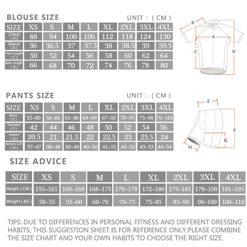 Sram Pro setelan Jersey bersep - Cycling Commuter Shorts ulasan dan harga